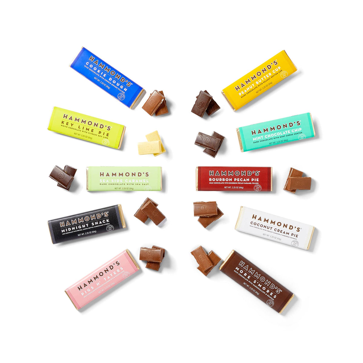 Candy Bar - Dark Chocolate - Espresso Martini - 2.25 oz